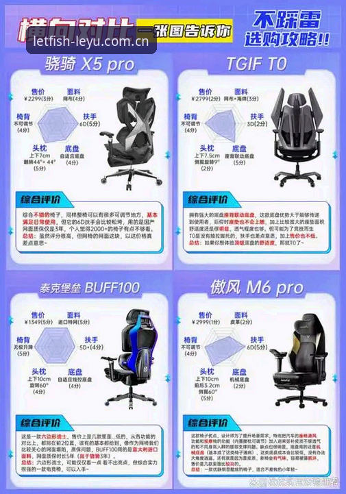 乐鱼最新版本功能详解能为你带来哪些突破性体验？